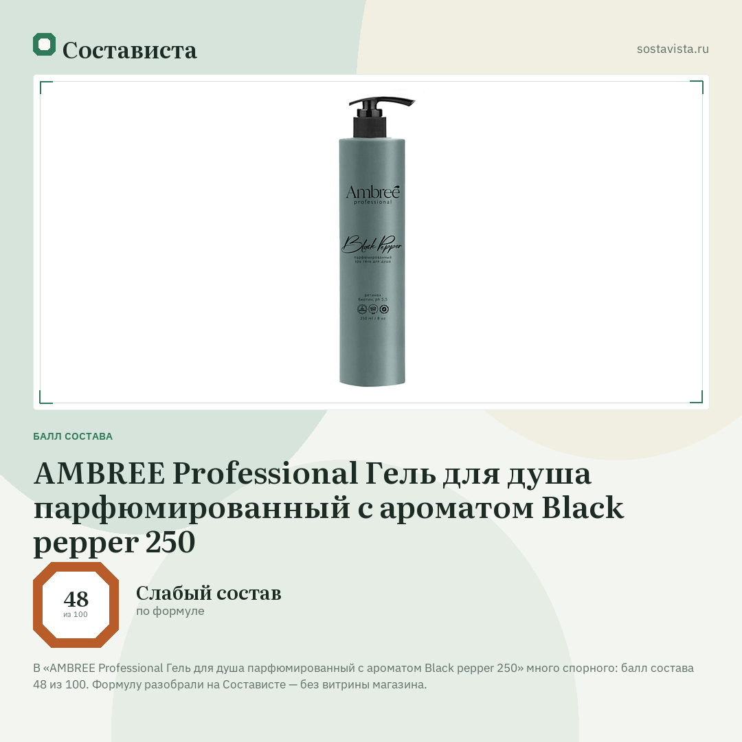 AMBREE Professional Гель для душа парфюмированный с ароматом Black pepper 250: балл состава 48 из 100 — Состависта