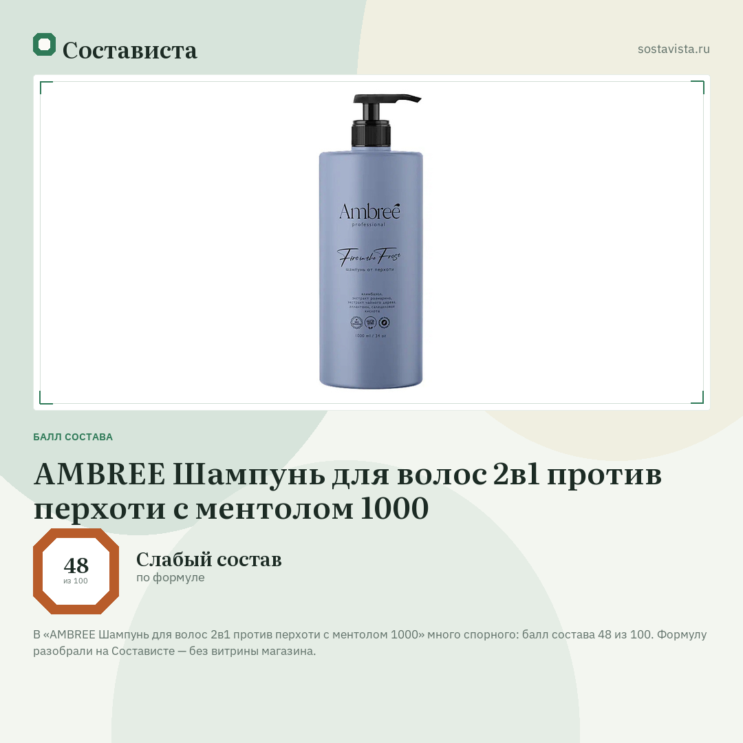 AMBREE Шампунь для волос 2в1 против перхоти с ментолом 1000: балл состава 48 из 100 — Состависта