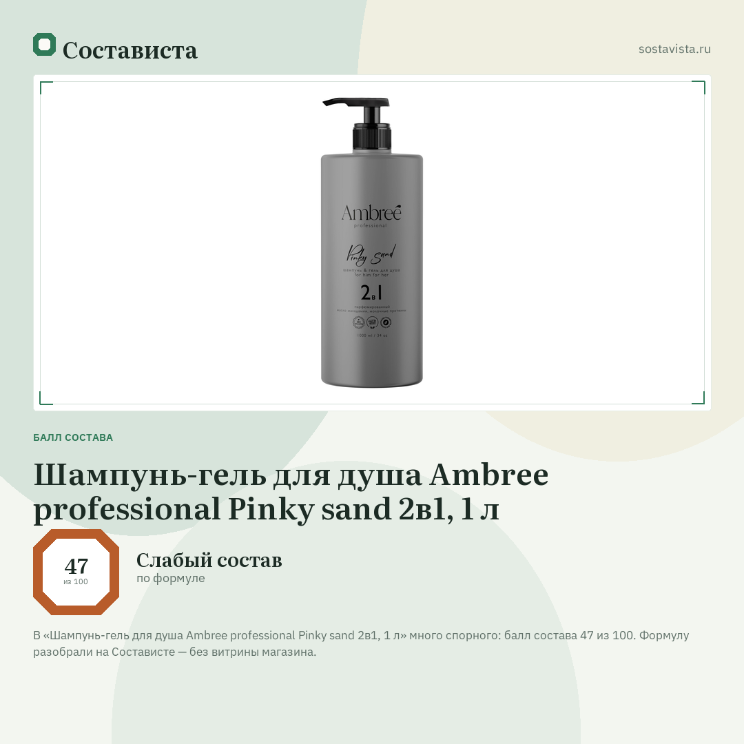 Шампунь-гель для душа Ambree professional Pinky sand 2в1, 1 л: балл состава 47 из 100 — Состависта