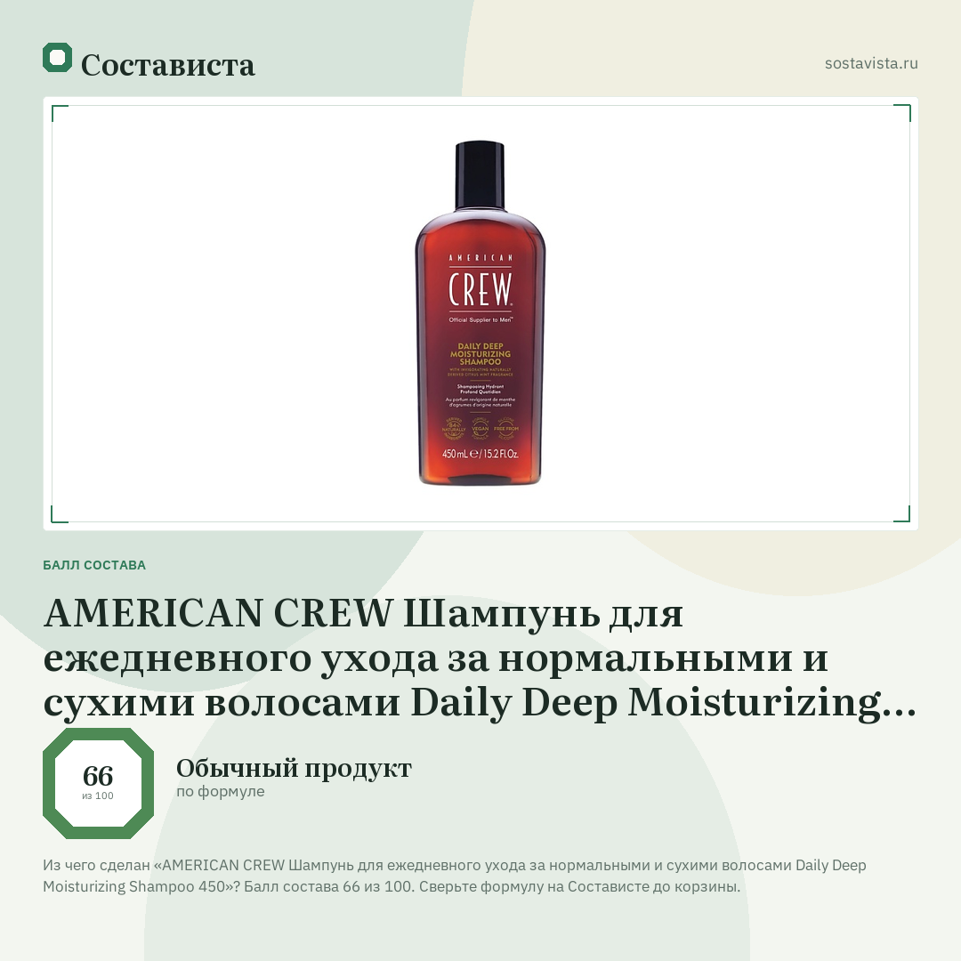 AMERICAN CREW Шампунь для ежедневного ухода за нормальными и сухими волосами Daily Deep Moisturizing Shampoo 450: балл состава 66 из 100 — Состависта