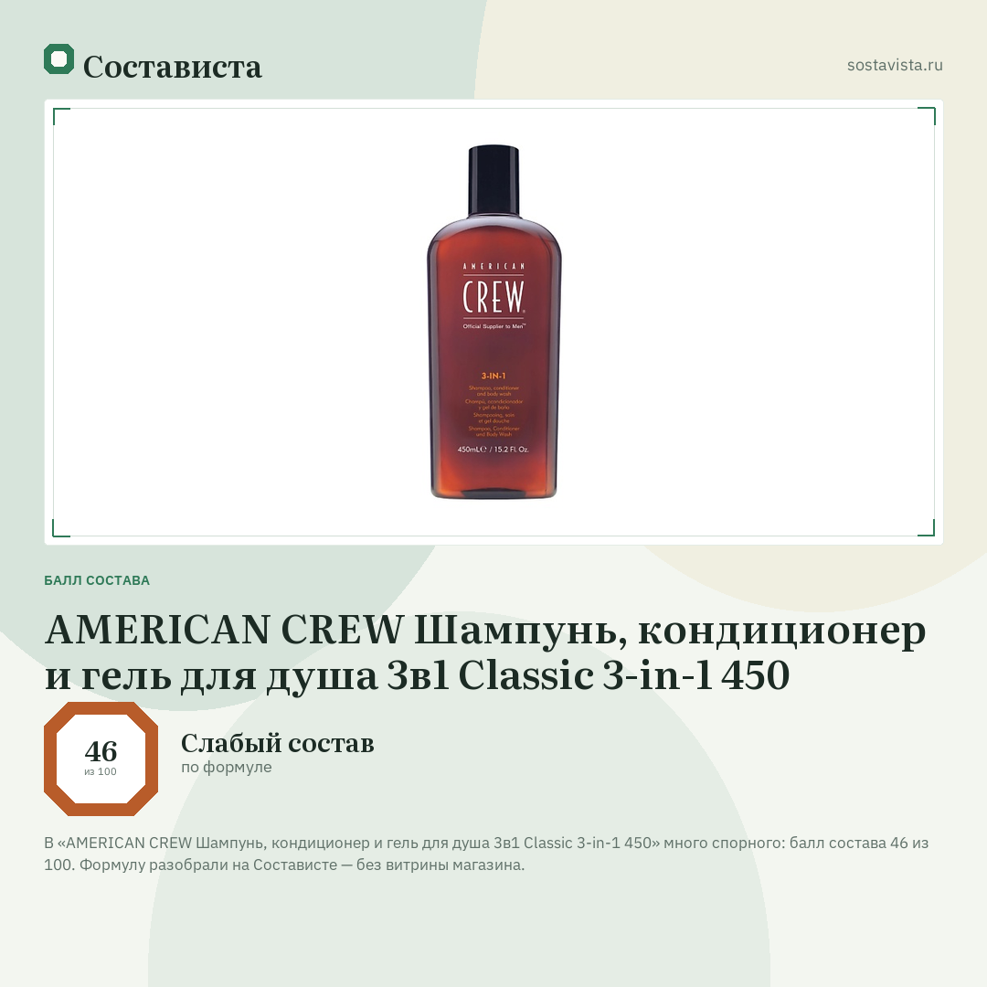 AMERICAN CREW Шампунь, кондиционер и гель для душа 3в1 Classic 3-in-1 450: балл состава 46 из 100 — Состависта
