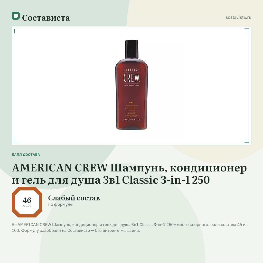 AMERICAN CREW Шампунь, кондиционер и гель для душа 3в1 Classic 3-in-1 250: балл состава 46 из 100 — Состависта