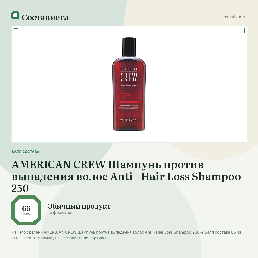 AMERICAN CREW Шампунь против выпадения волос Anti - Hair Loss Shampoo 250: балл состава 66 из 100 — Состависта