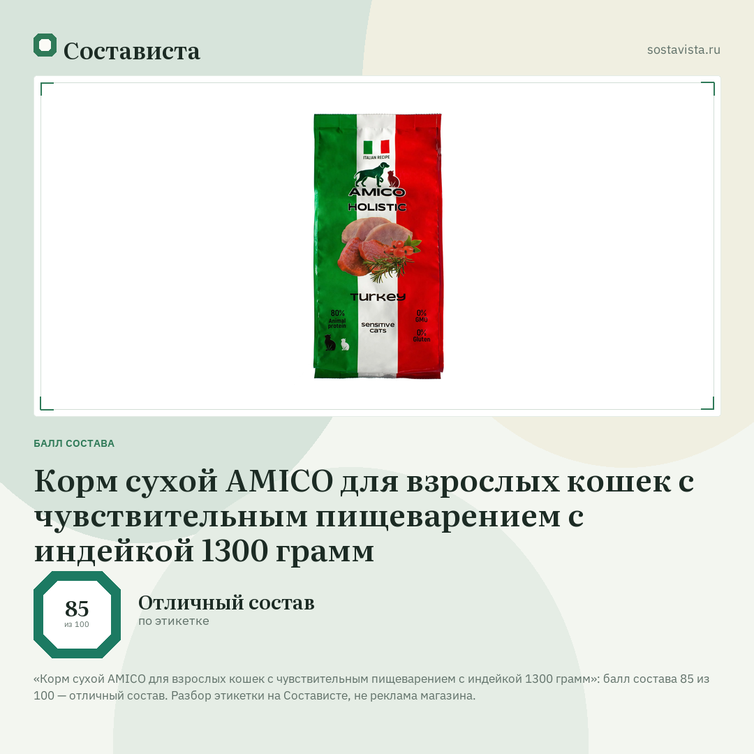 Корм сухой AMICO для взрослых кошек с чувствительным пищеварением с индейкой 1300 грамм: балл состава 85 из 100 — Состависта
