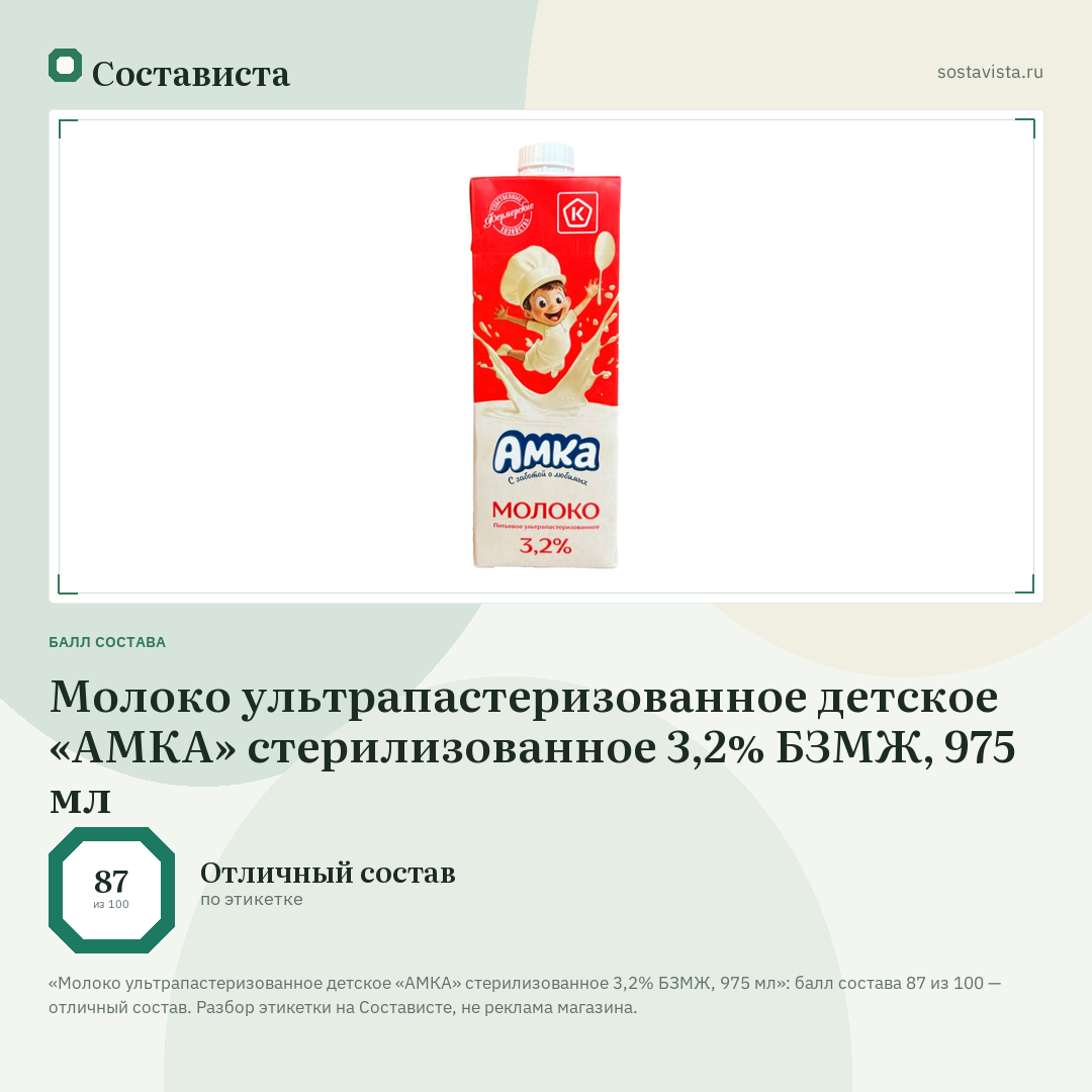 Молоко ультрапастеризованное детское «АМКА» стерилизованное 3,2% БЗМЖ, 975 мл: балл состава 87 из 100 — Состависта