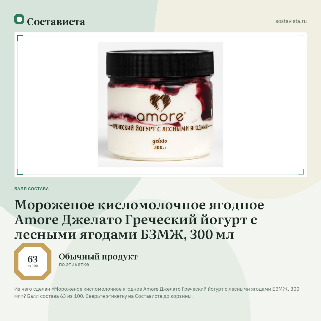Мороженое кисломолочное ягодное Amore Джелато Греческий йогурт с лесными ягодами БЗМЖ, 300 мл: балл состава 63 из 100 — Состависта