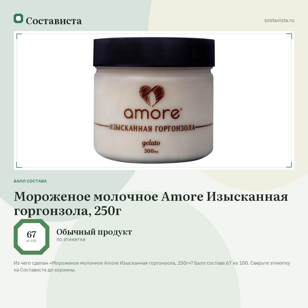 Мороженое молочное Amore Изысканная горгонзола, 250г: балл состава 67 из 100 — Состависта