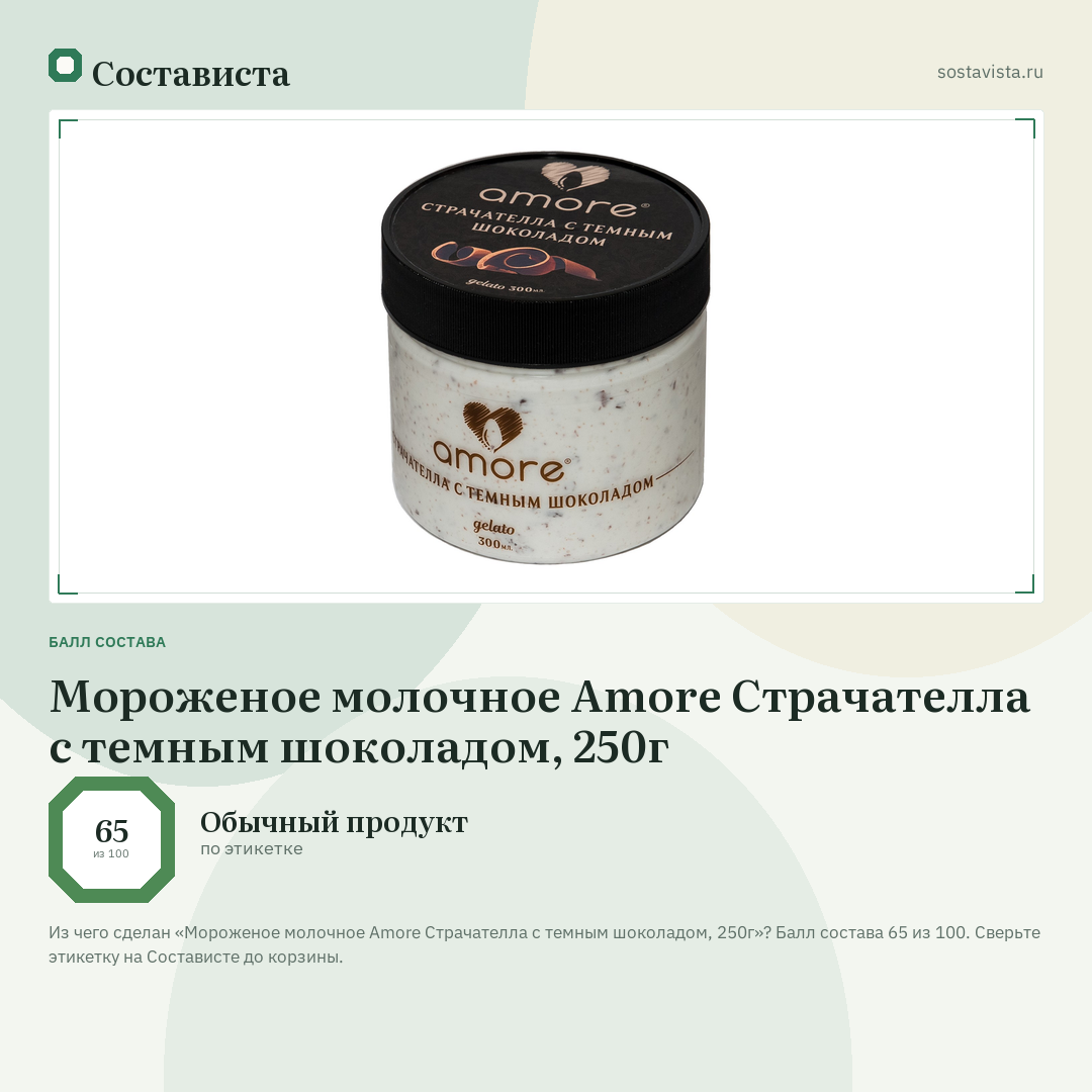 Мороженое молочное Amore Страчателла с темным шоколадом, 250г: балл состава 65 из 100 — Состависта
