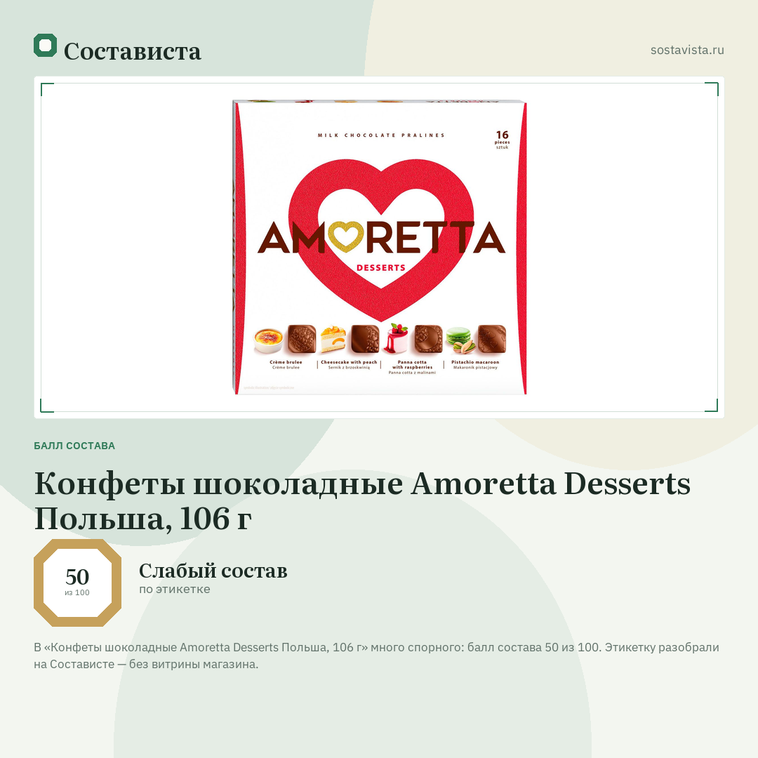 Конфеты шоколадные Amoretta Desserts Польша, 106 г: балл состава 50 из 100 — Состависта