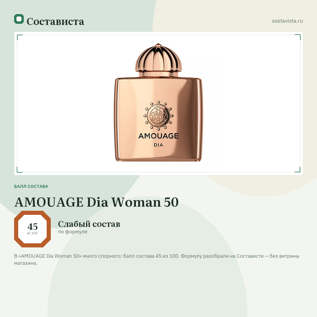 AMOUAGE Dia Woman 50: балл состава 45 из 100 — Состависта