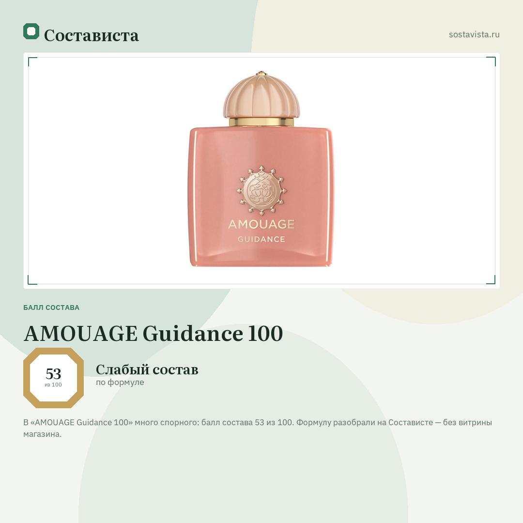 AMOUAGE Guidance 100: балл состава 53 из 100 — Состависта