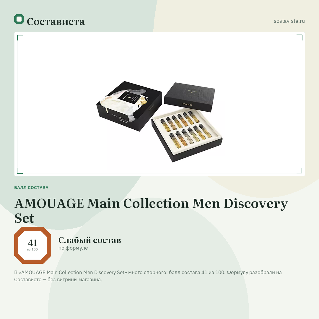 AMOUAGE Main Collection Men Discovery Set: балл состава 41 из 100 — Состависта