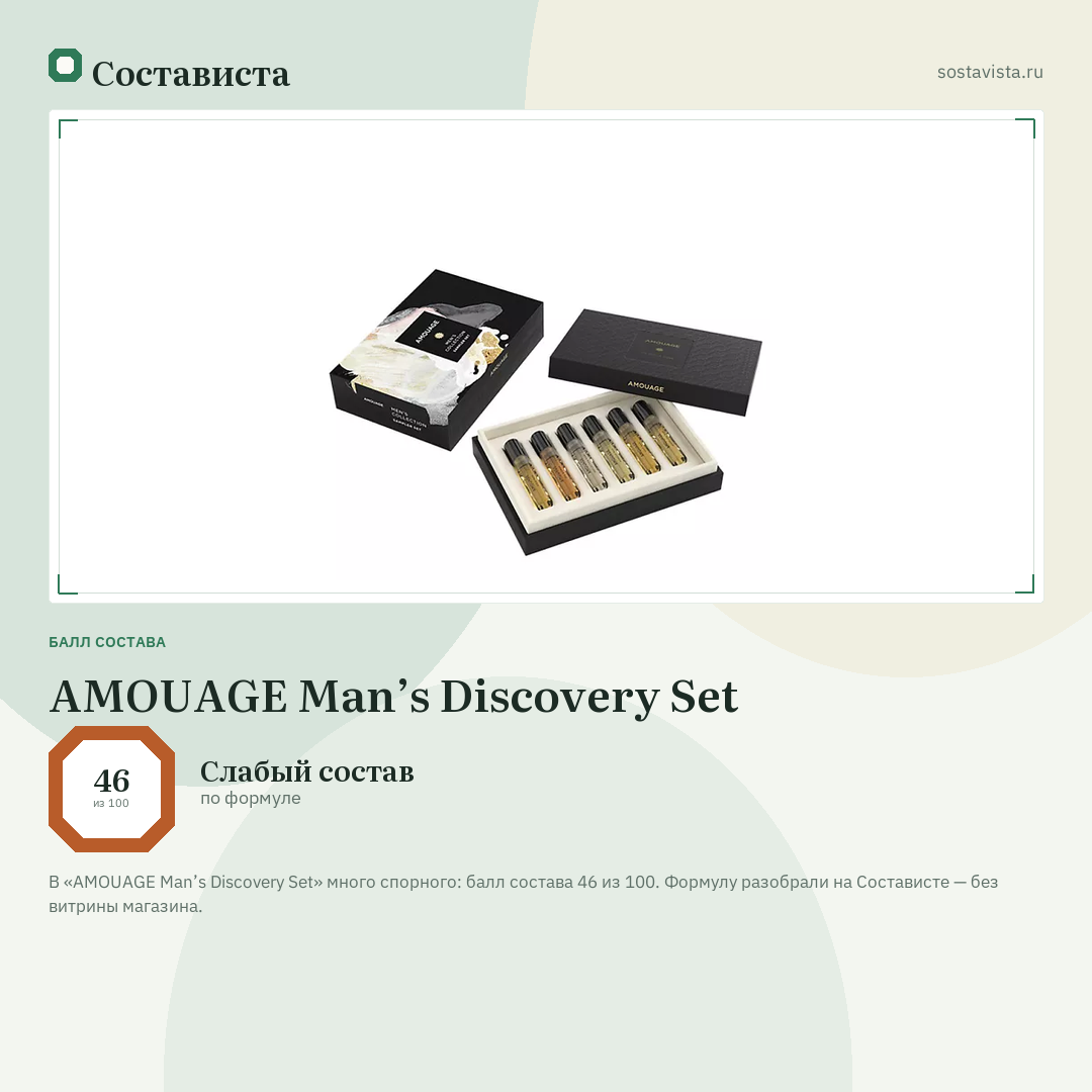 AMOUAGE Man’s Discovery Set: балл состава 46 из 100 — Состависта
