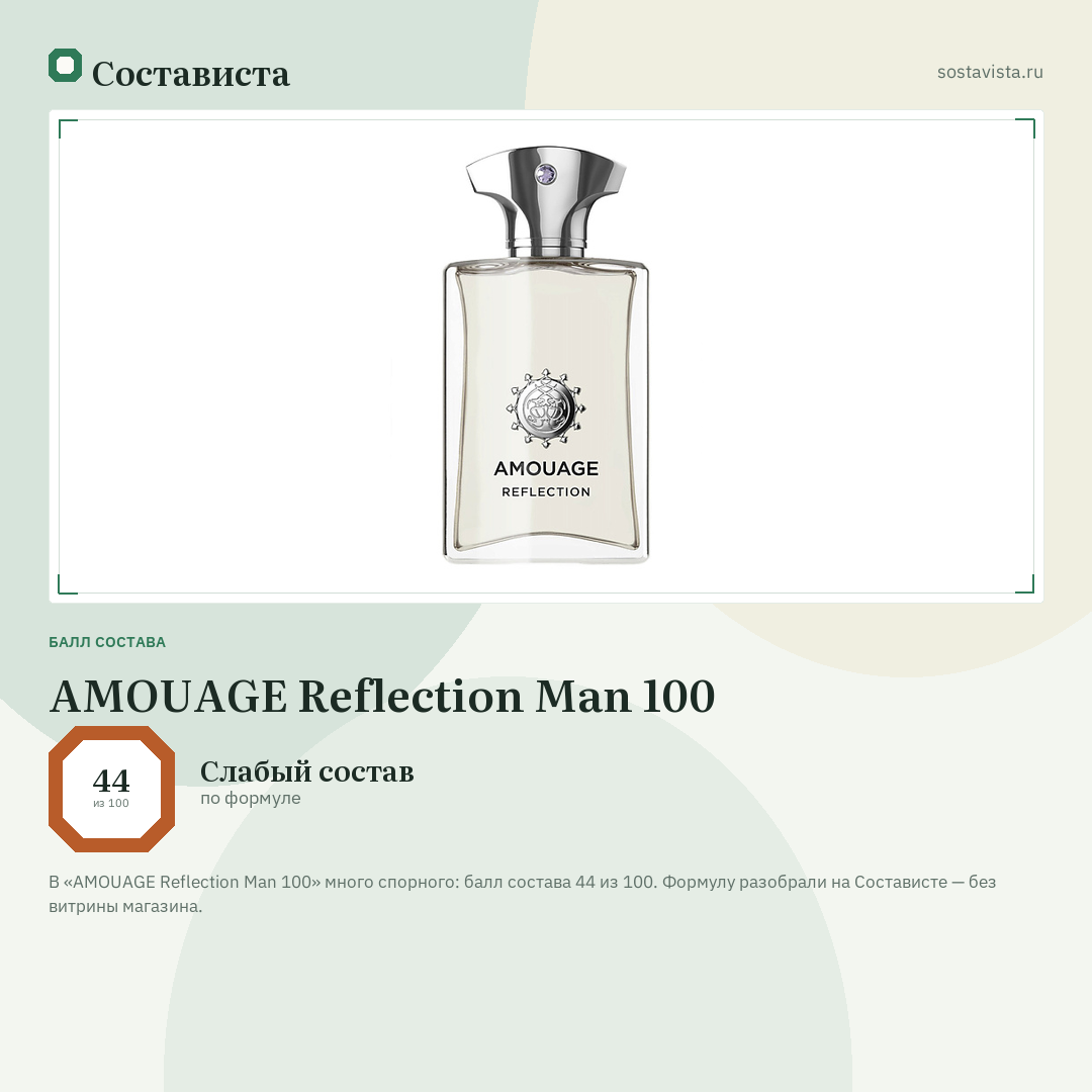 AMOUAGE Reflection Man 100: балл состава 44 из 100 — Состависта