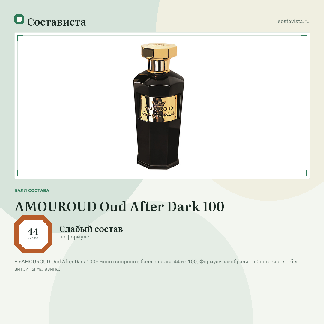 AMOUROUD Oud After Dark 100: балл состава 44 из 100 — Состависта