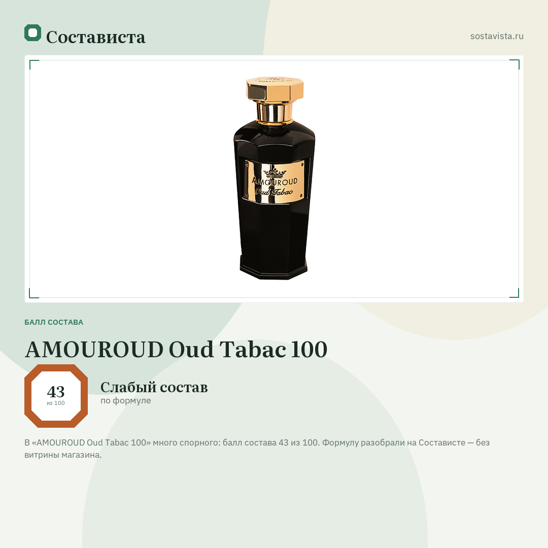AMOUROUD Oud Tabac 100: балл состава 43 из 100 — Состависта