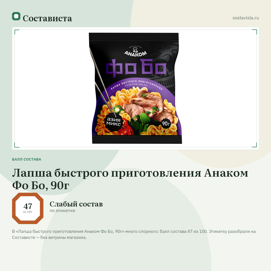 Лапша быстрого приготовления Анаком Фо Бо, 90г: балл состава 47 из 100 — Состависта