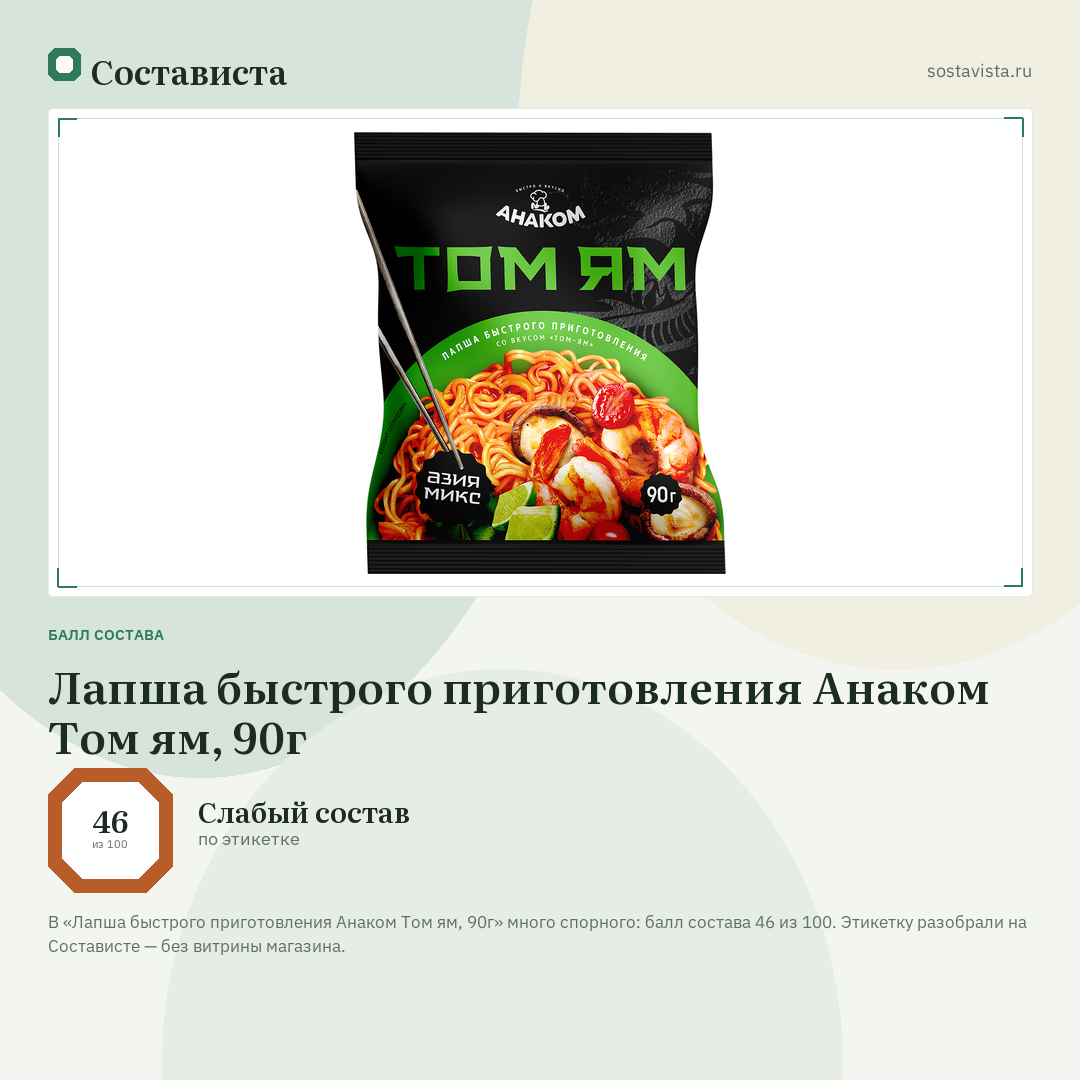 Лапша быстрого приготовления Анаком Том ям, 90г: балл состава 46 из 100 — Состависта