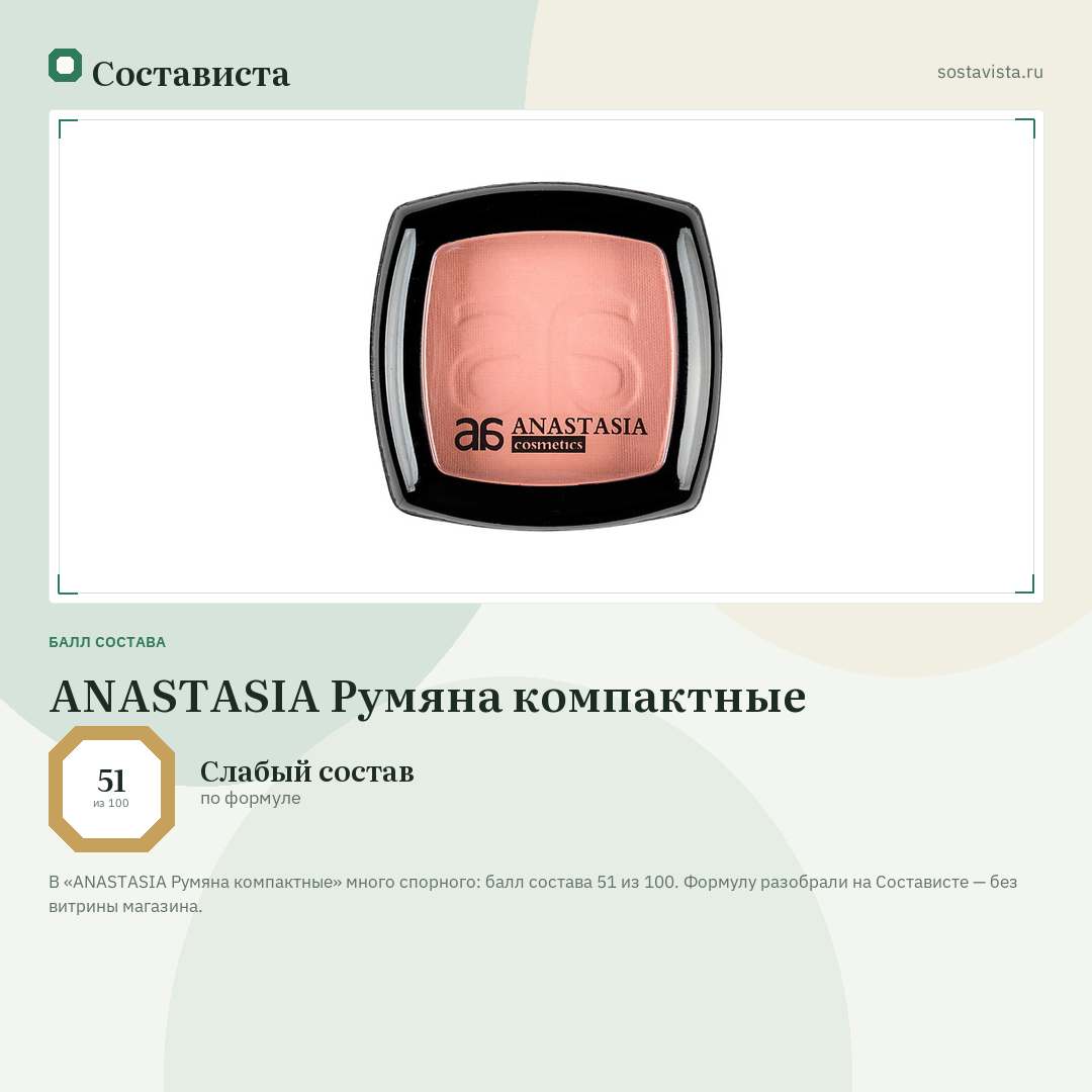 ANASTASIA Румяна компактные: балл состава 51 из 100 — Состависта