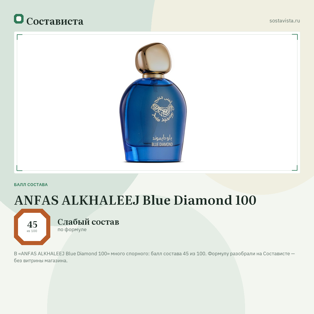 ANFAS ALKHALEEJ Blue Diamond 100: балл состава 45 из 100 — Состависта