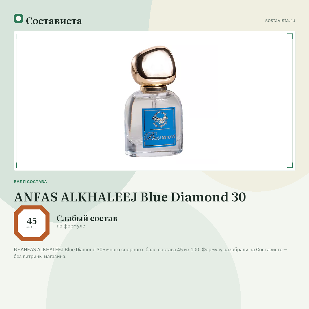 ANFAS ALKHALEEJ Blue Diamond 30: балл состава 45 из 100 — Состависта