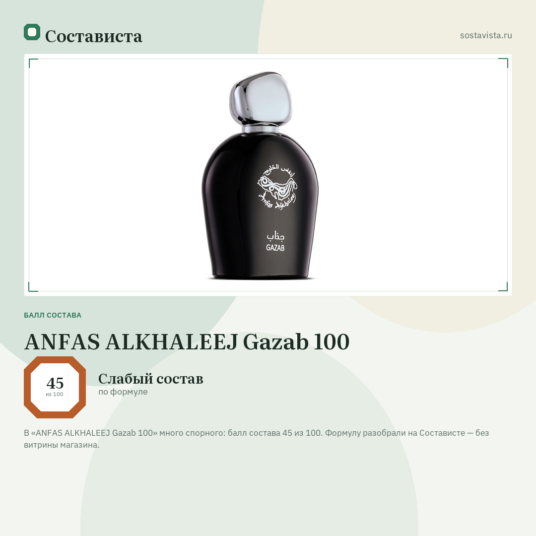 ANFAS ALKHALEEJ Gazab 100: балл состава 45 из 100 — Состависта