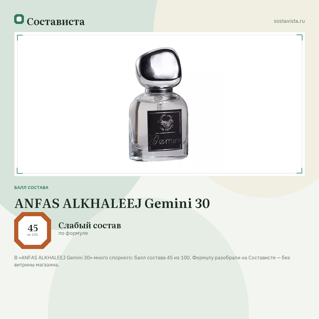 ANFAS ALKHALEEJ Gemini 30: балл состава 45 из 100 — Состависта