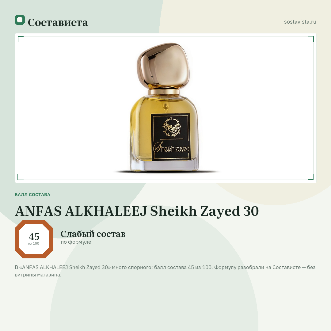 ANFAS ALKHALEEJ Sheikh Zayed 30: балл состава 45 из 100 — Состависта