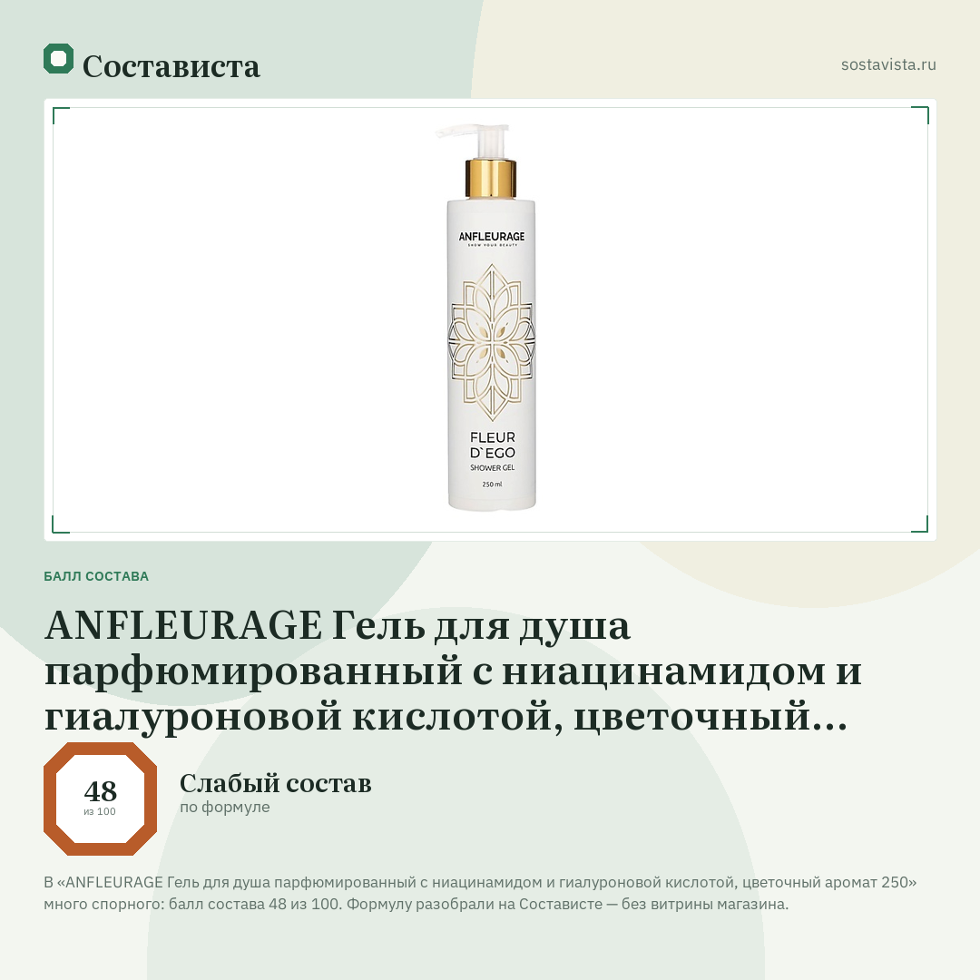 ANFLEURAGE Гель для душа парфюмированный с ниацинамидом и гиалуроновой кислотой, цветочный аромат 250: балл состава 48 из 100 — Состависта