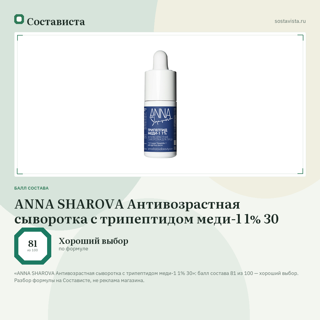 ANNA SHAROVA Антивозрастная сыворотка с трипептидом меди-1 1% 30: балл состава 81 из 100 — Состависта