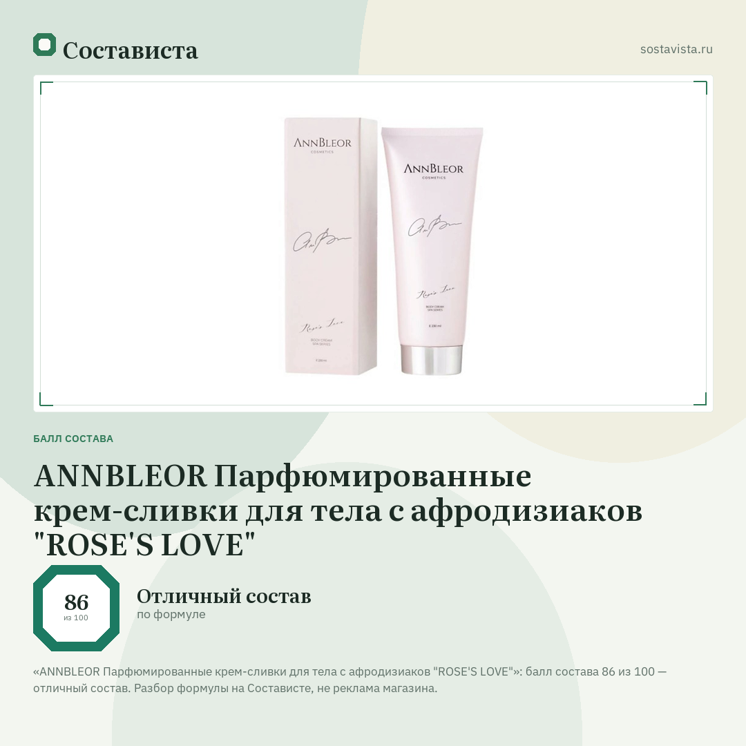 ANNBLEOR Парфюмированные крем-сливки для тела с афродизиаков "ROSE'S LOVE": балл состава 86 из 100 — Состависта