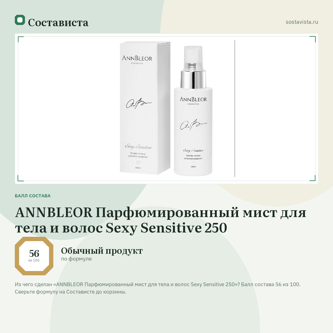 ANNBLEOR Парфюмированный мист для тела и волос Sexy Sensitive 250: балл состава 56 из 100 — Состависта