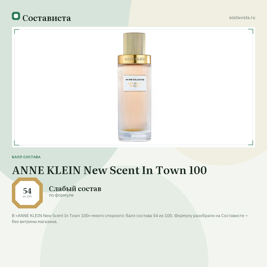 ANNE KLEIN New Scent In Town 100: балл состава 54 из 100 — Состависта