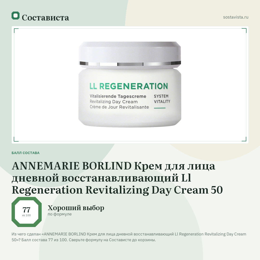 ANNEMARIE BORLIND Крем для лица дневной восстанавливающий Ll Regeneration Revitalizing Day Cream 50: балл состава 77 из 100 — Состависта