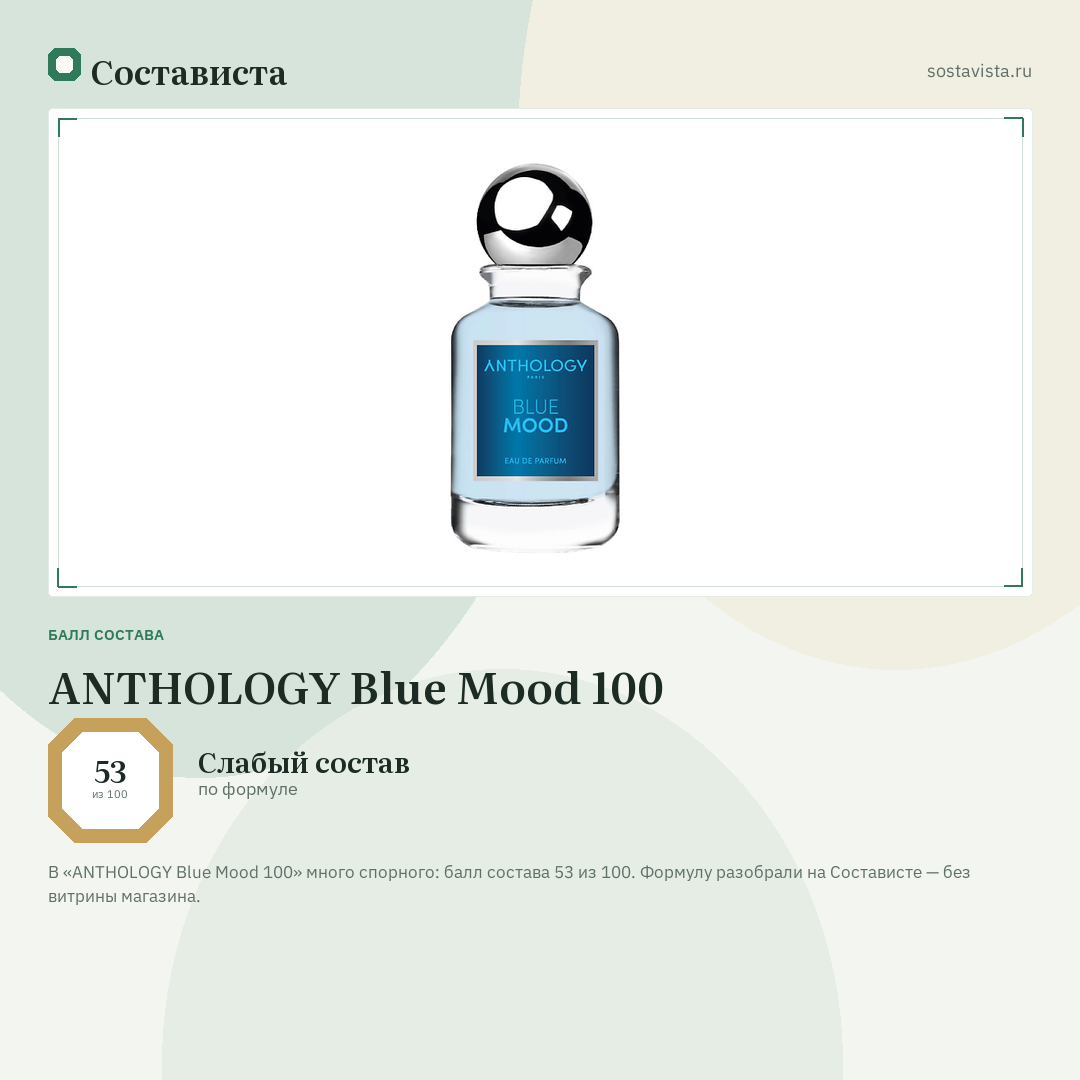 ANTHOLOGY Blue Mood 100: балл состава 53 из 100 — Состависта