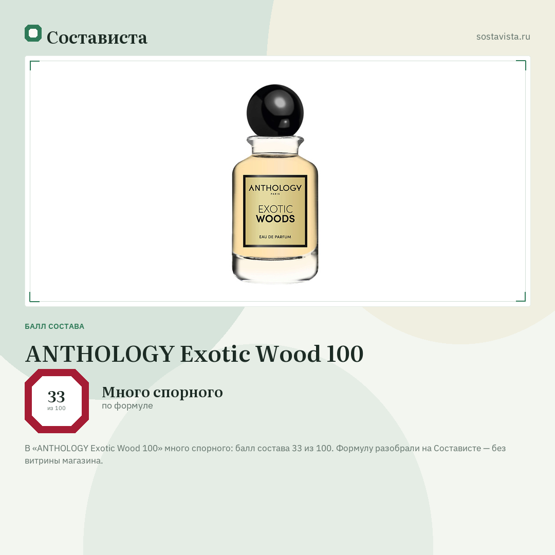 ANTHOLOGY Exotic Wood 100: балл состава 33 из 100 — Состависта