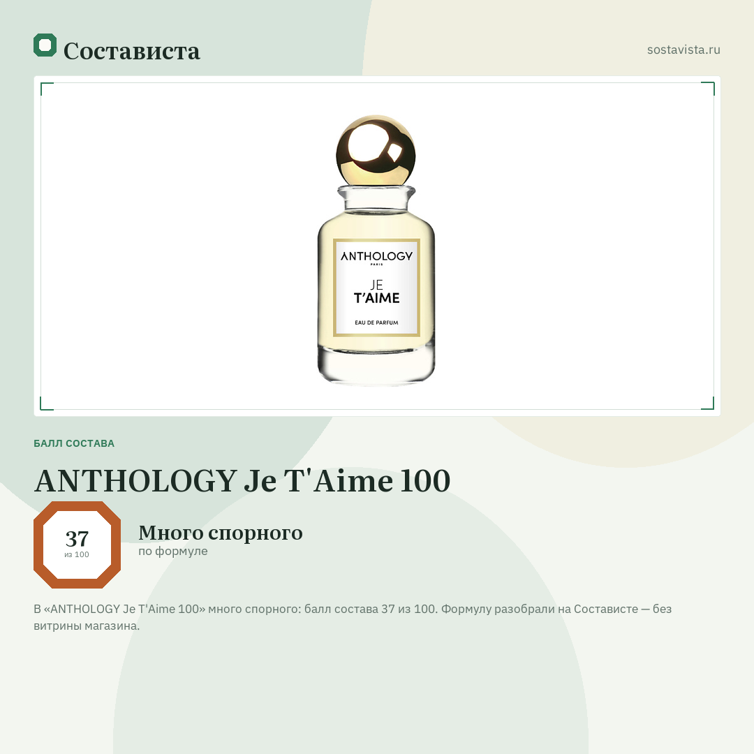 ANTHOLOGY Je T'Aime 100: балл состава 37 из 100 — Состависта