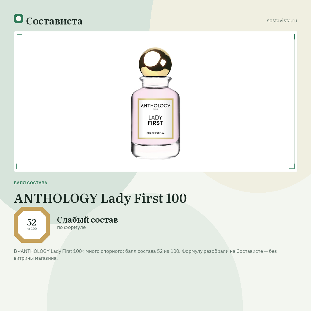 ANTHOLOGY Lady First 100: балл состава 52 из 100 — Состависта