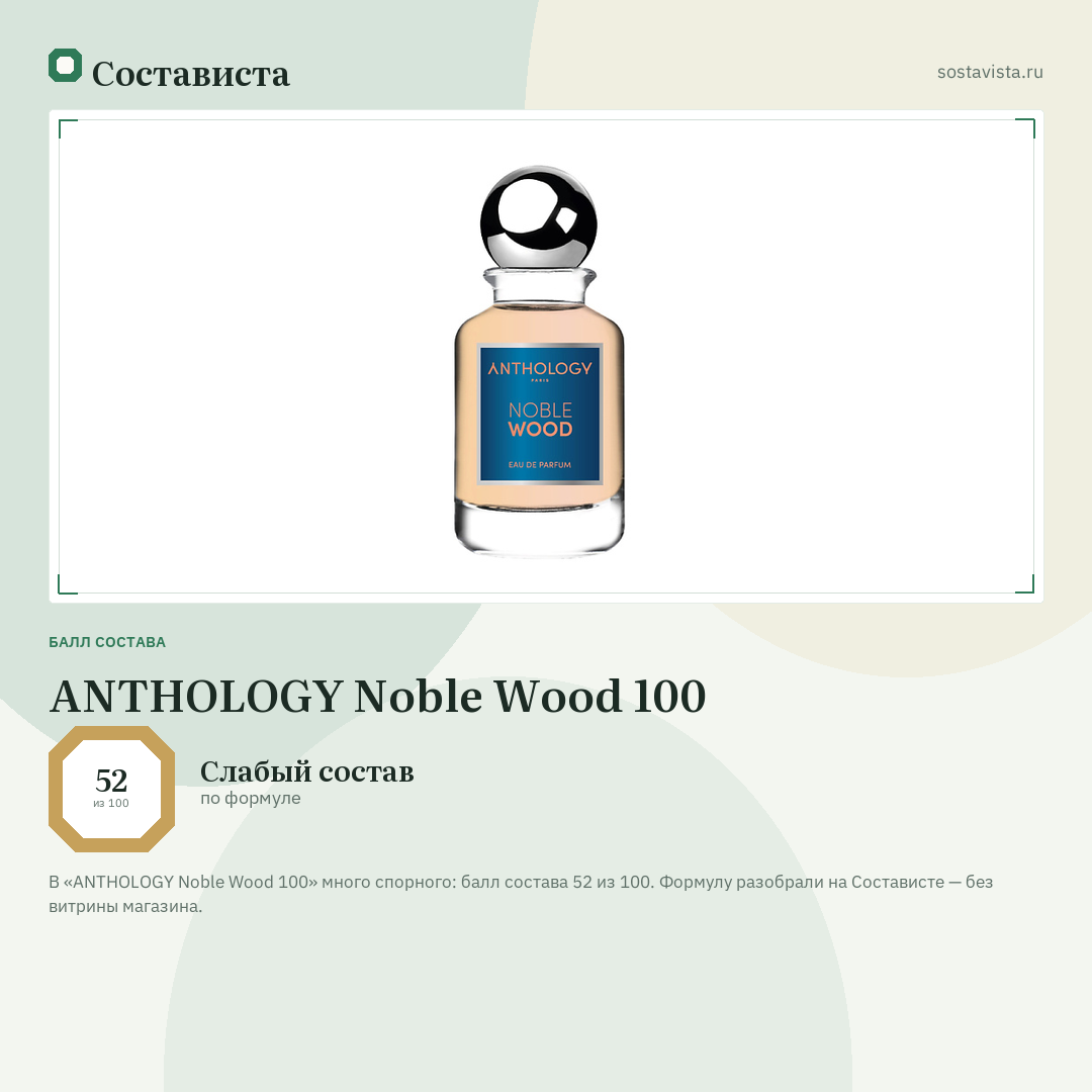 ANTHOLOGY Noble Wood 100: балл состава 52 из 100 — Состависта