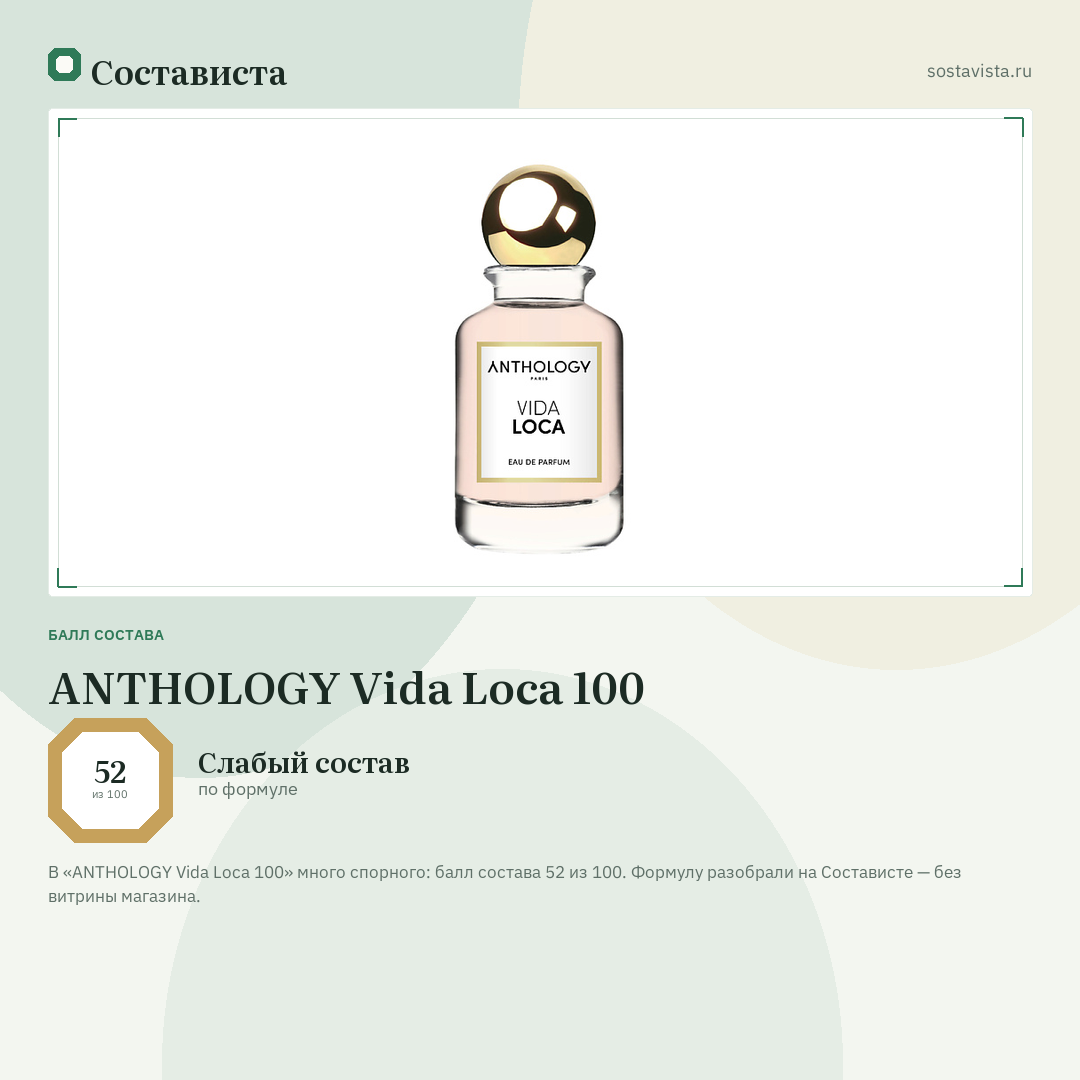 ANTHOLOGY Vida Loca 100: балл состава 52 из 100 — Состависта