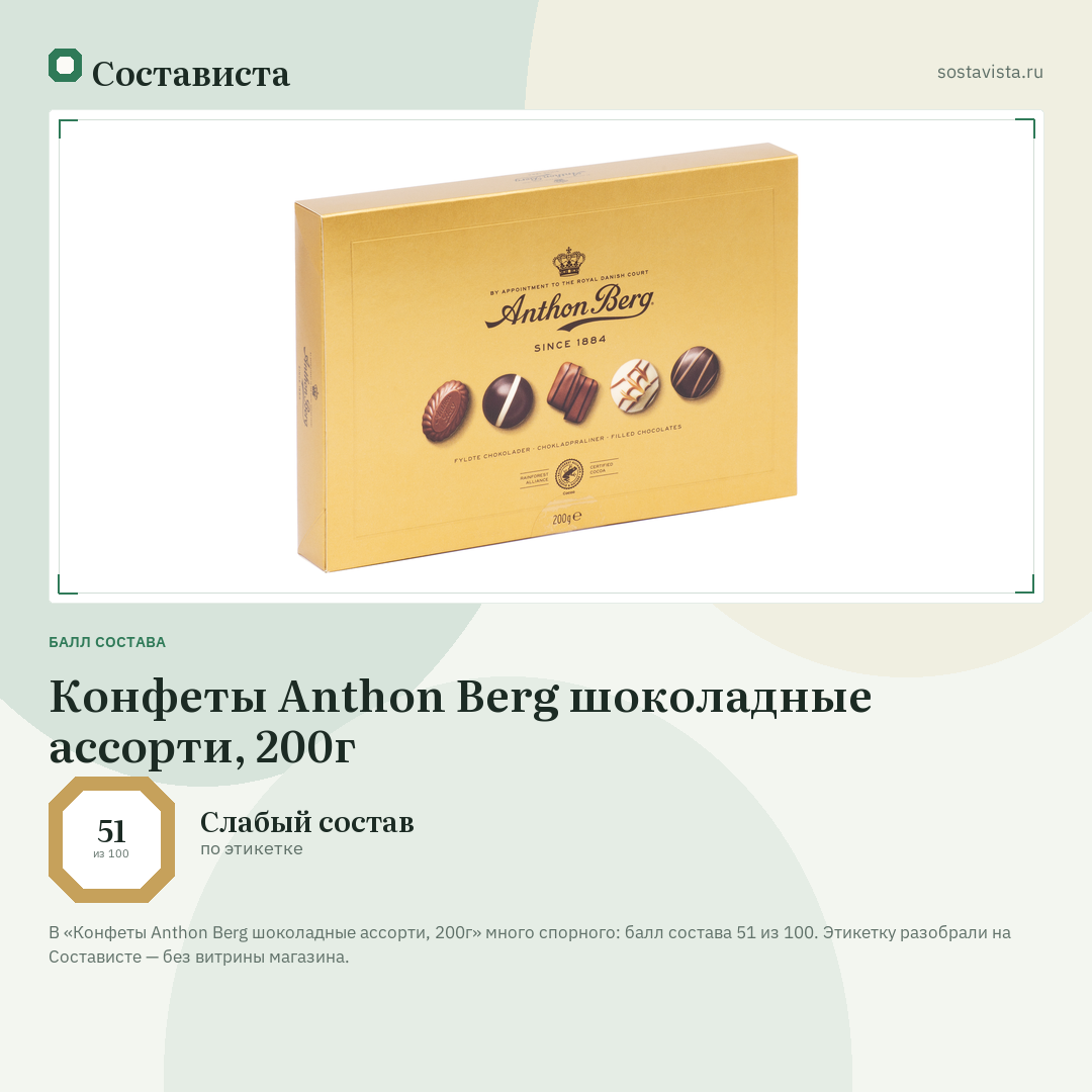 Конфеты Anthon Berg шоколадные ассорти, 200г: балл состава 51 из 100 — Состависта