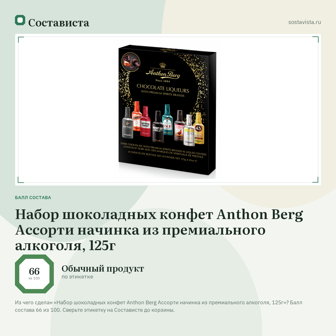 Набор шоколадных конфет Anthon Berg Ассорти начинка из премиального алкоголя, 125г: балл состава 66 из 100 — Состависта