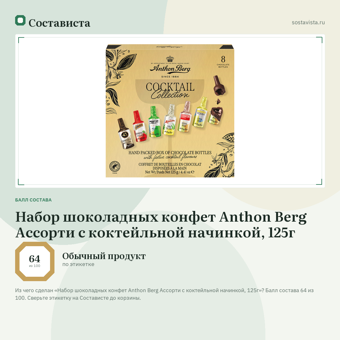 Набор шоколадных конфет Anthon Berg Ассорти с коктейльной начинкой, 125г: балл состава 64 из 100 — Состависта