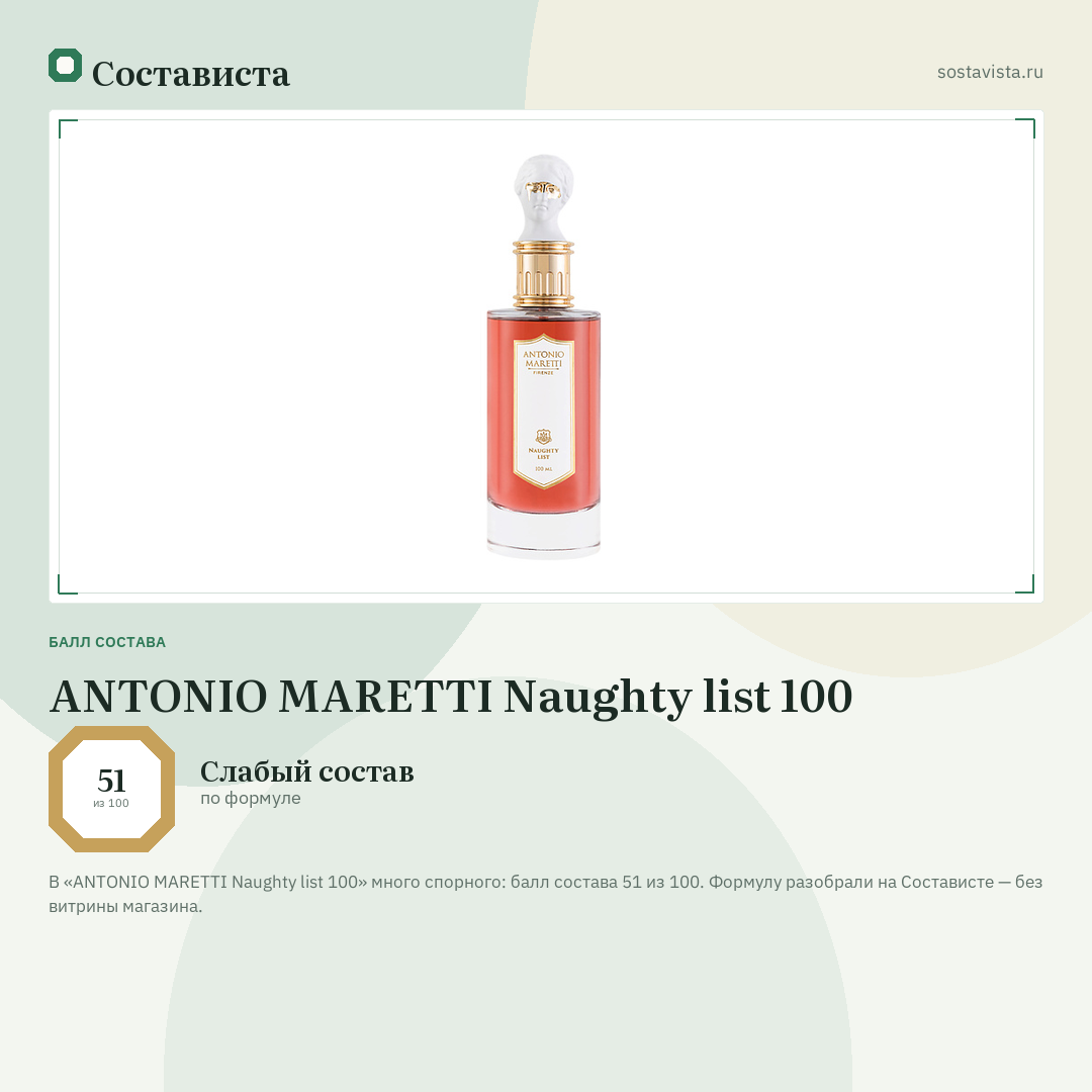 ANTONIO MARETTI Naughty list 100: балл состава 51 из 100 — Состависта
