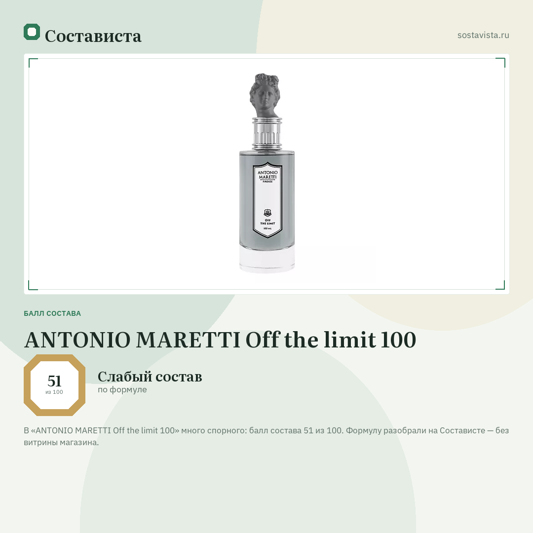 ANTONIO MARETTI Off the limit 100: балл состава 51 из 100 — Состависта