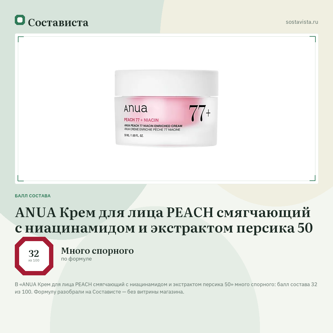 ANUA Крем для лица PEACH смягчающий с ниацинамидом и экстрактом персика 50: балл состава 32 из 100 — Состависта