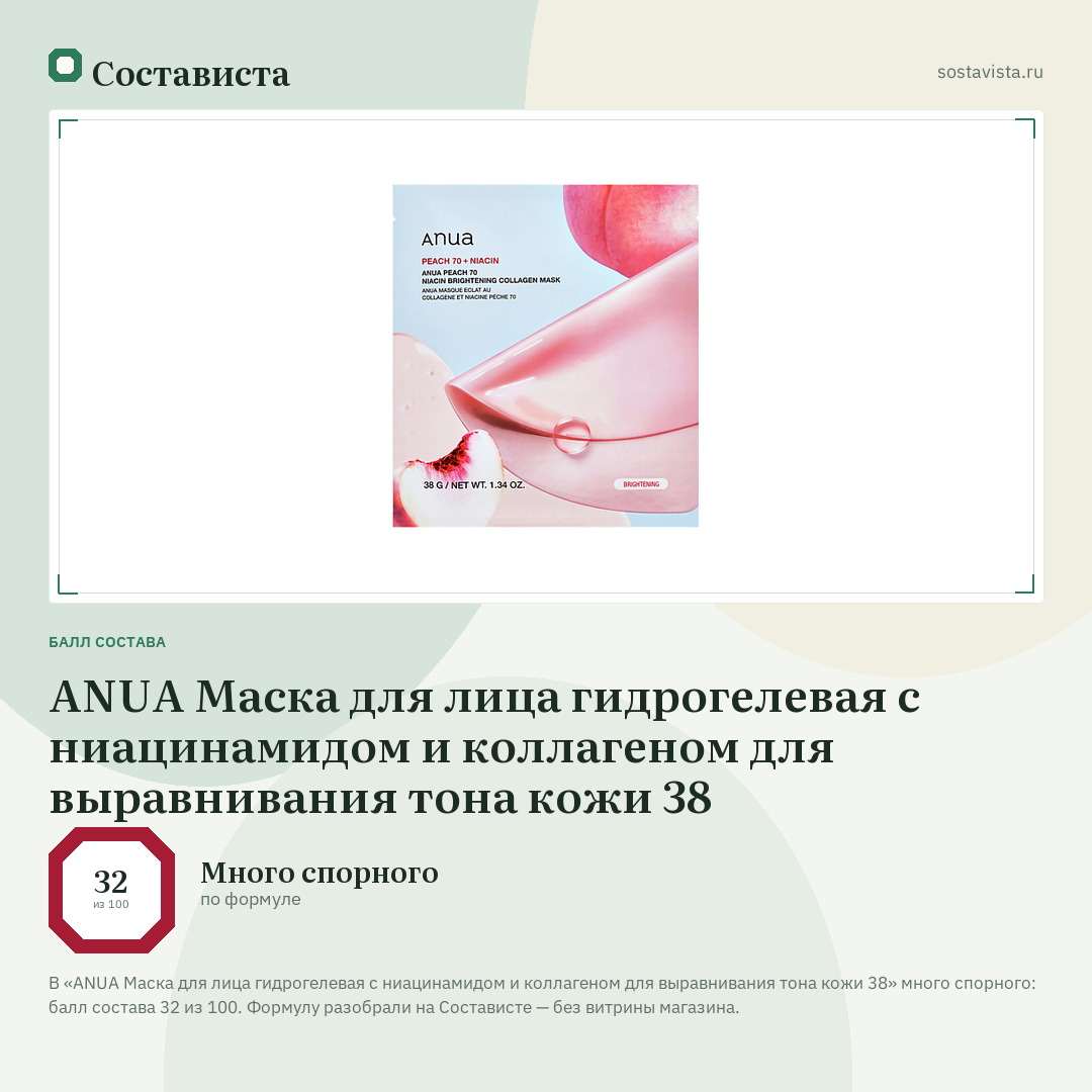 ANUA Маска для лица гидрогелевая с ниацинамидом и коллагеном для выравнивания тона кожи 38: балл состава 32 из 100 — Состависта