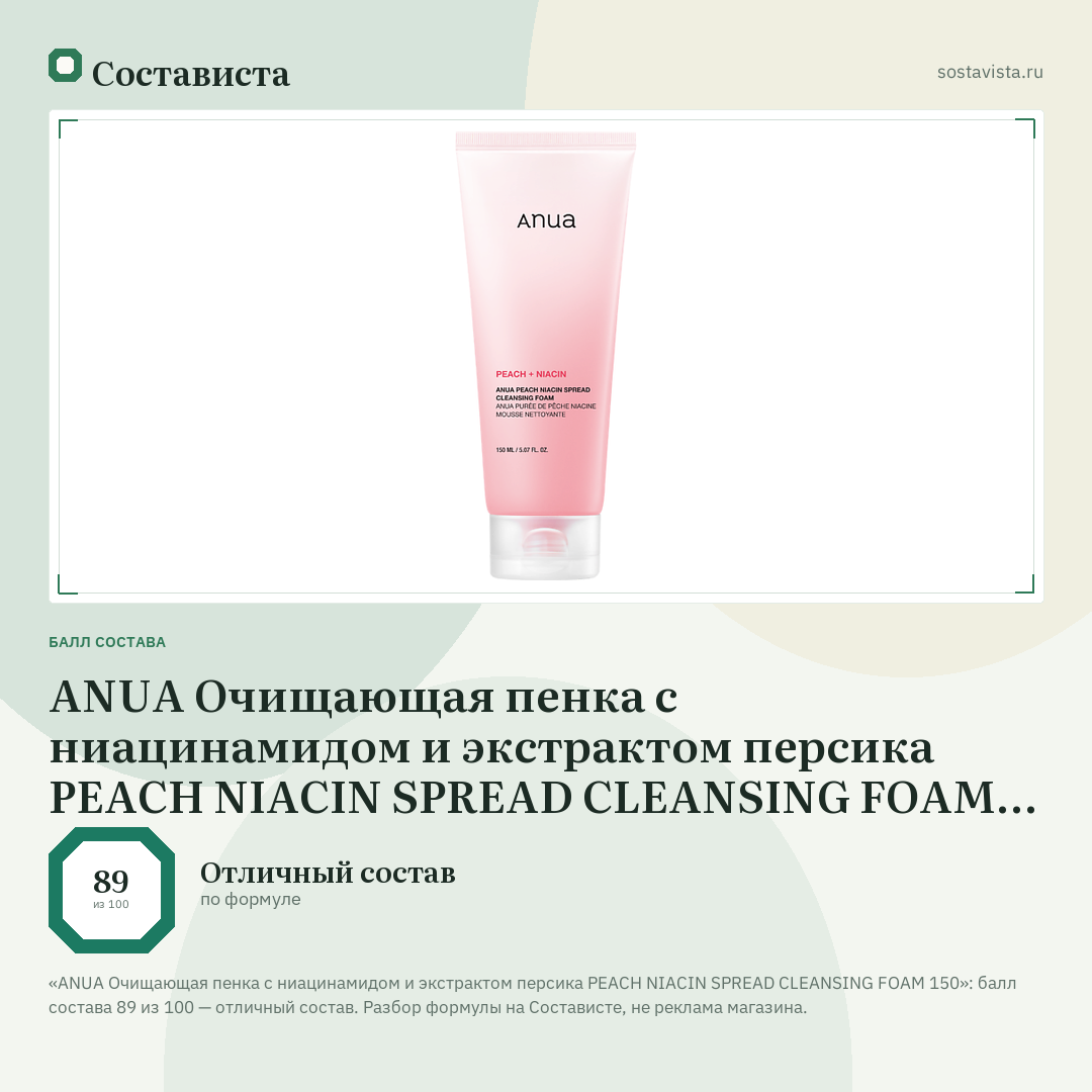 ANUA Очищающая пенка с ниацинамидом и экстрактом персика PEACH NIACIN SPREAD CLEANSING FOAM 150: балл состава 89 из 100 — Состависта