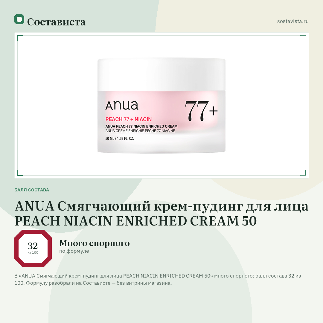 ANUA Смягчающий крем-пудинг для лица PEACH NIACIN ENRICHED CREAM 50: балл состава 32 из 100 — Состависта