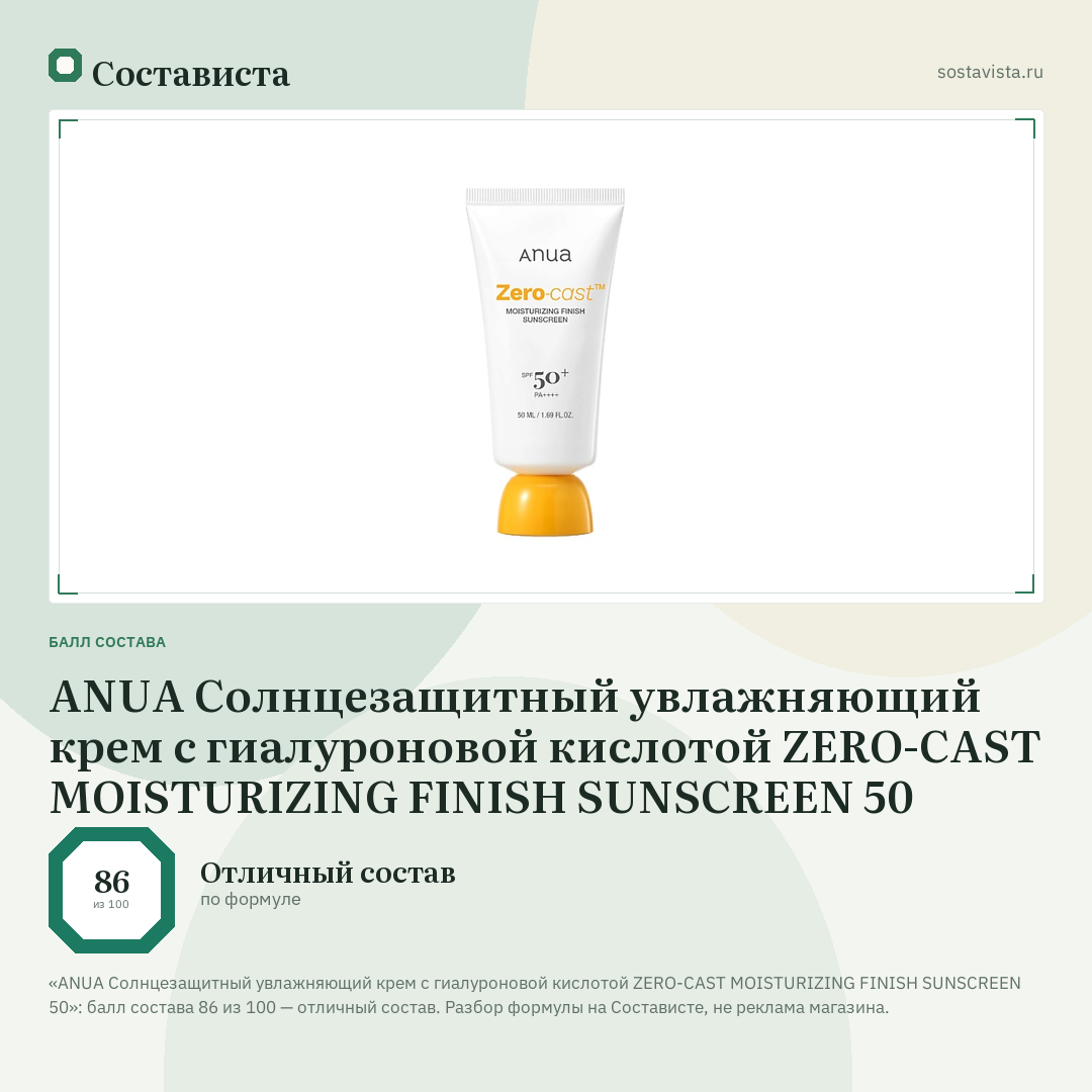 ANUA Солнцезащитный увлажняющий крем с гиалуроновой кислотой ZERO-CAST MOISTURIZING FINISH SUNSCREEN 50: балл состава 86 из 100 — Состависта